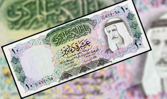 سعر الدينار الكويتي اليوم 